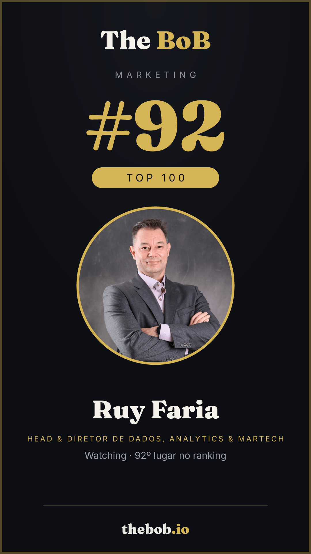 Selo The BoB · Ruy Faria