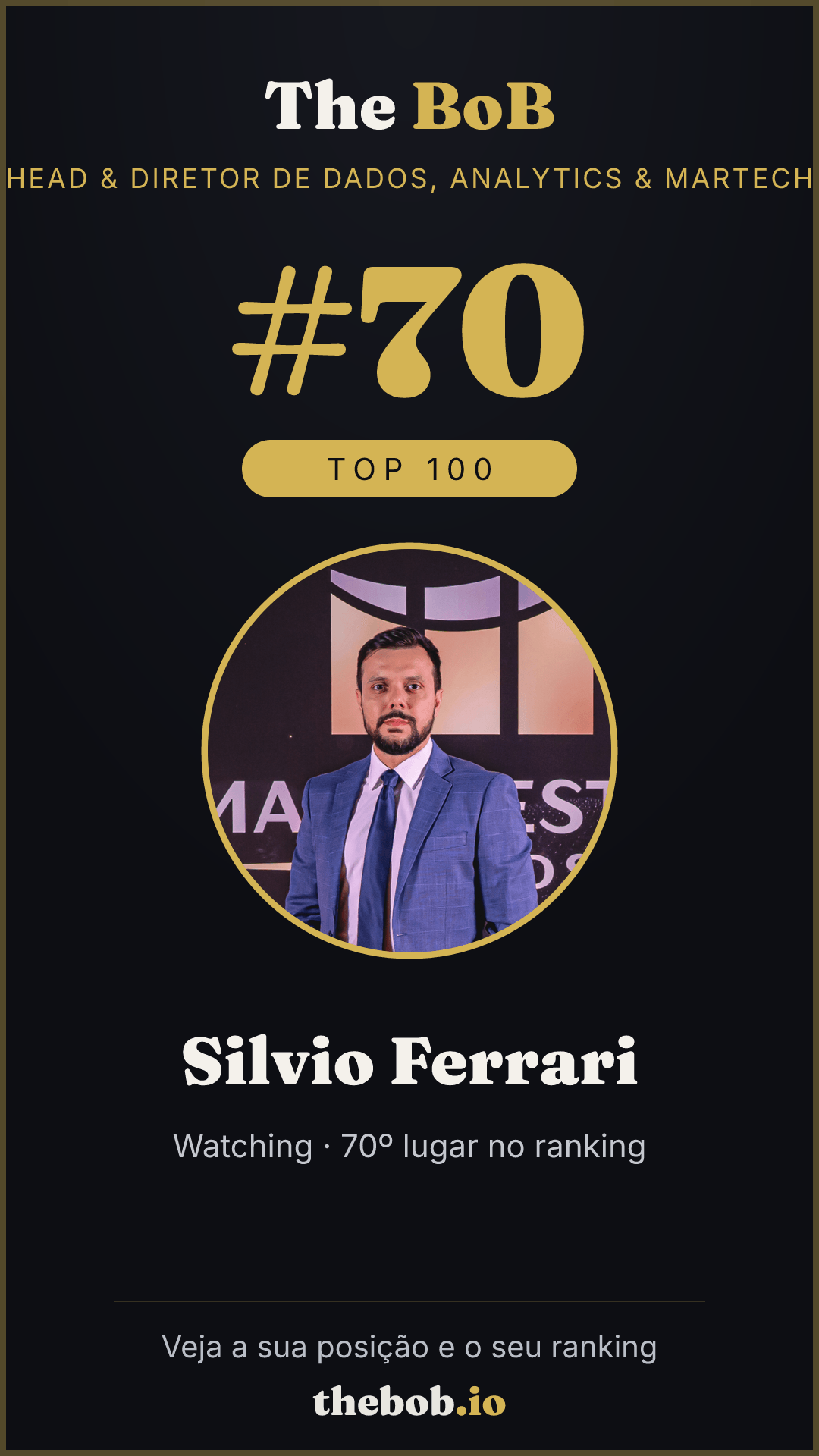Selo The BoB · Silvio Ferrari