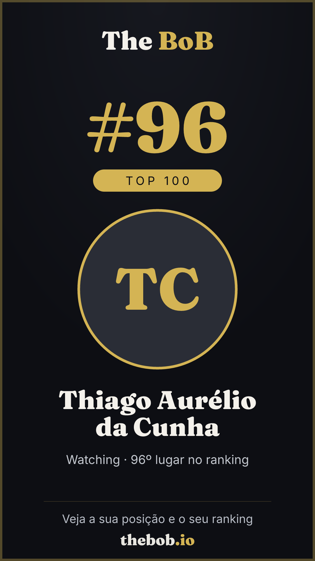 Selo The BoB · Thiago Aurélio da Cunha