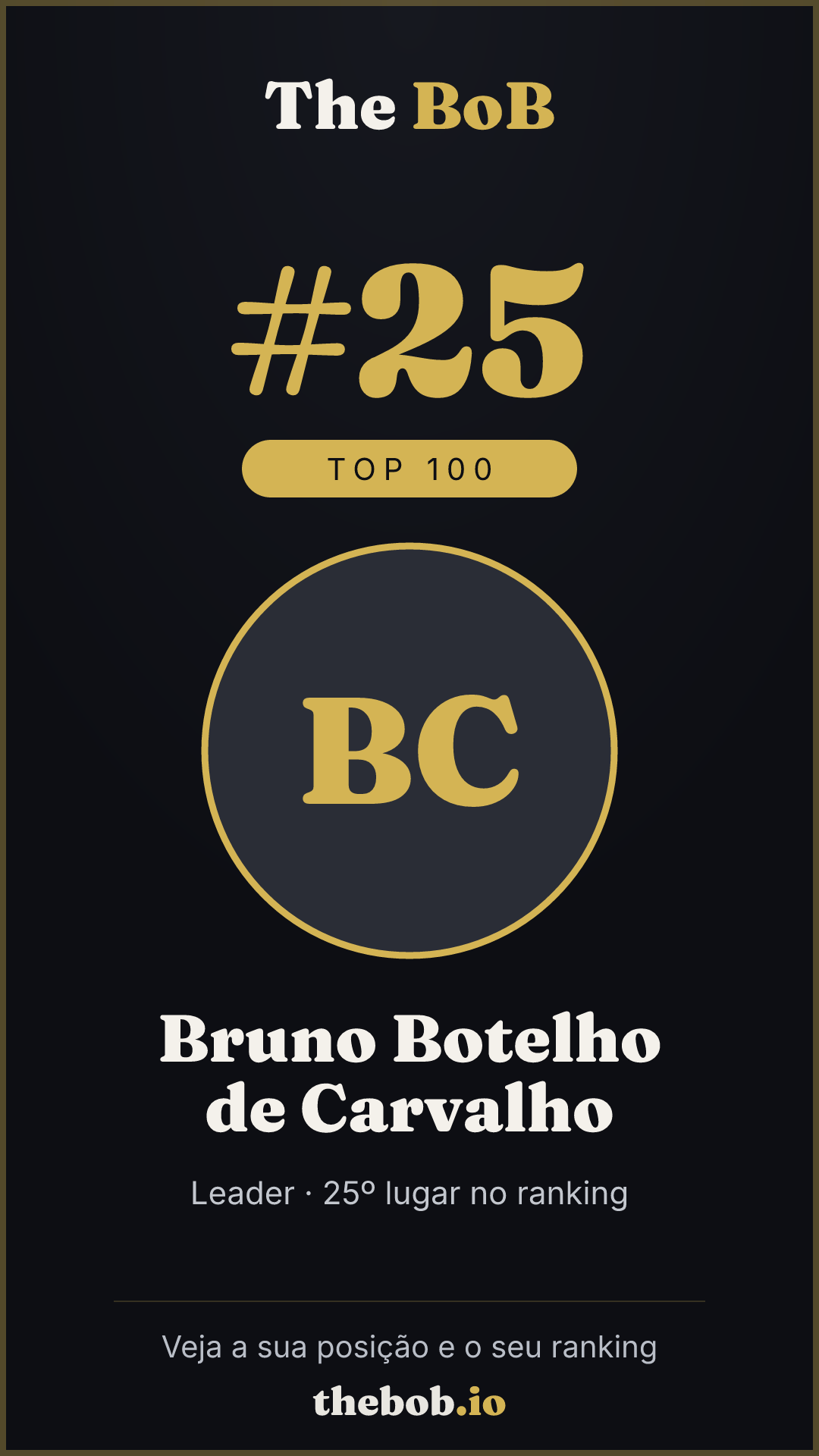 Selo The BoB · Bruno Botelho de Carvalho