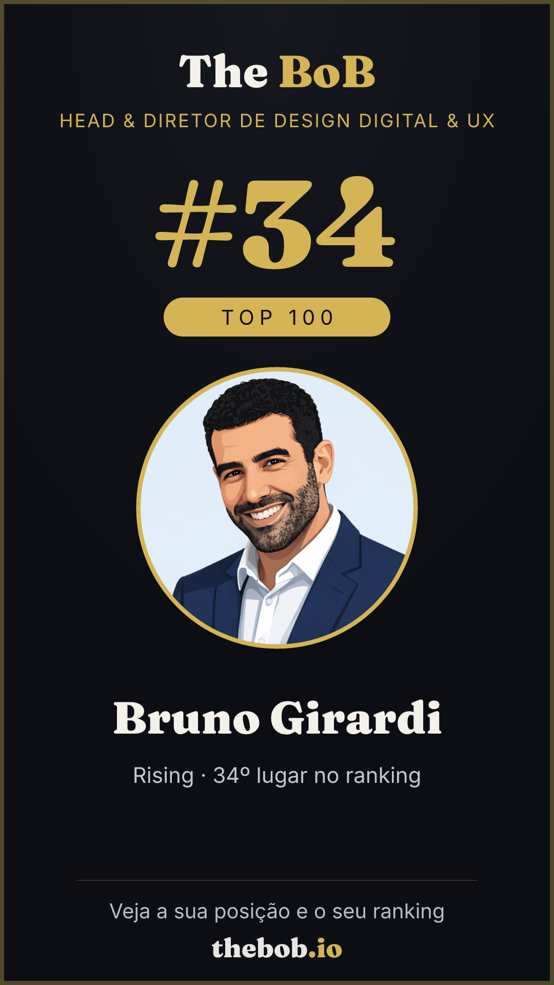 Selo The BoB · Bruno Girardi