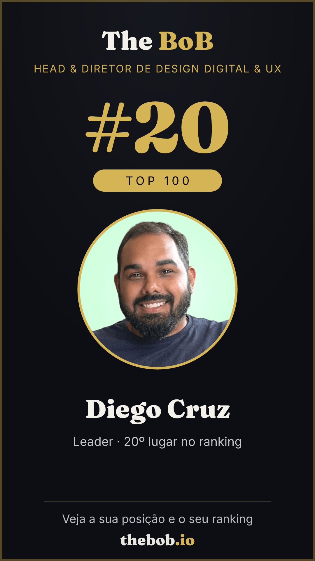 Selo The BoB · Diego Cruz
