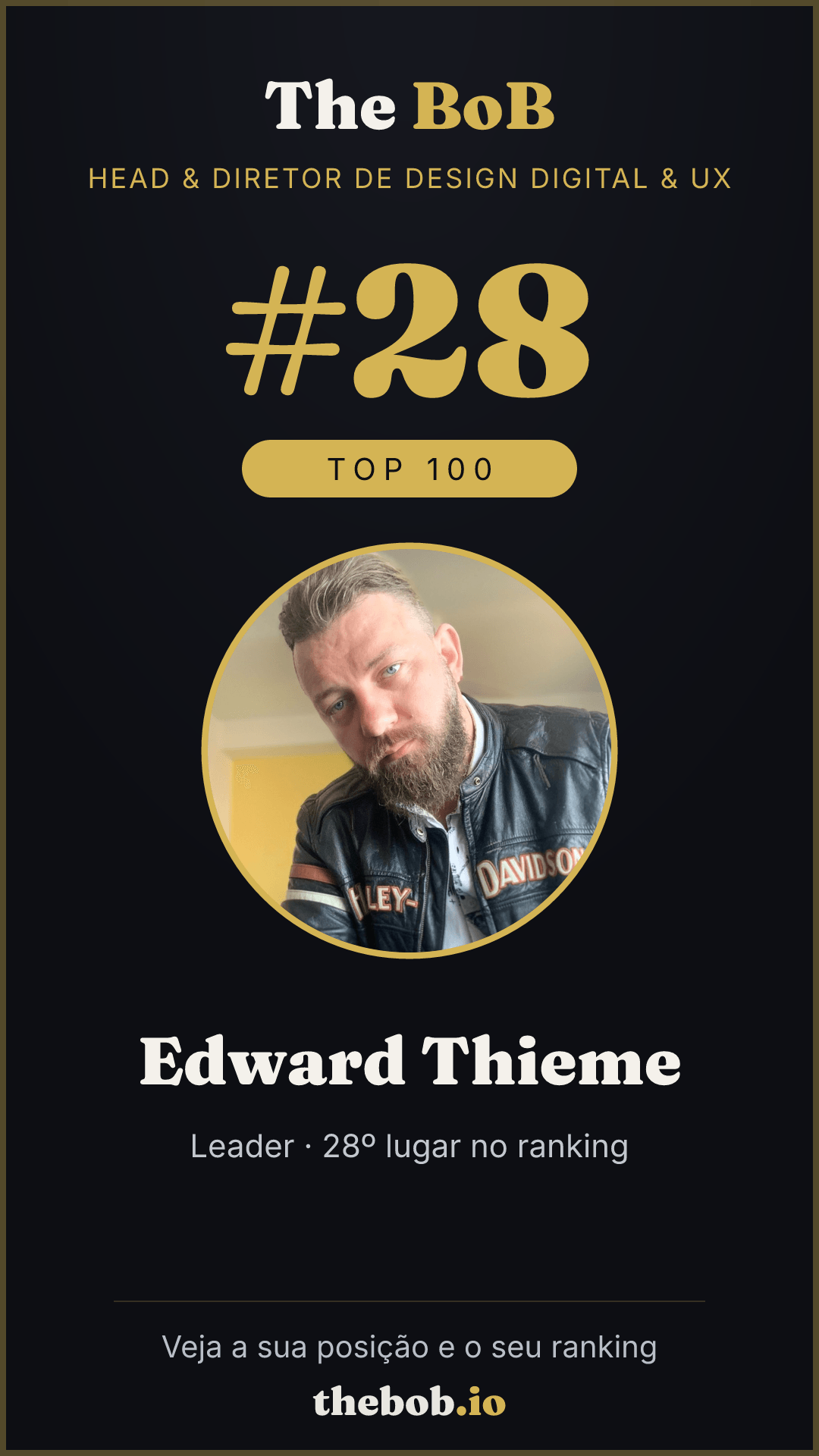 Selo The BoB · Edward Thieme