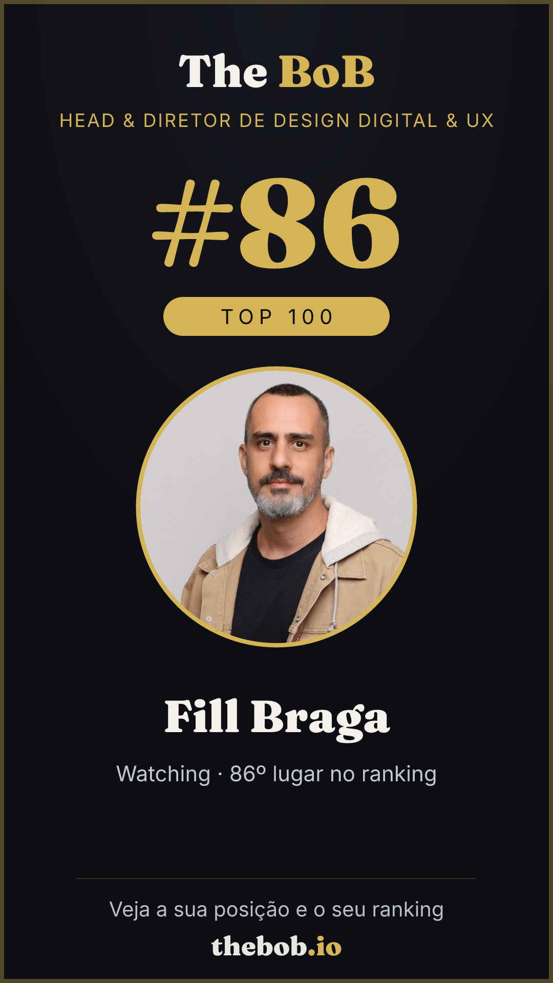 Selo The BoB · Fill Braga