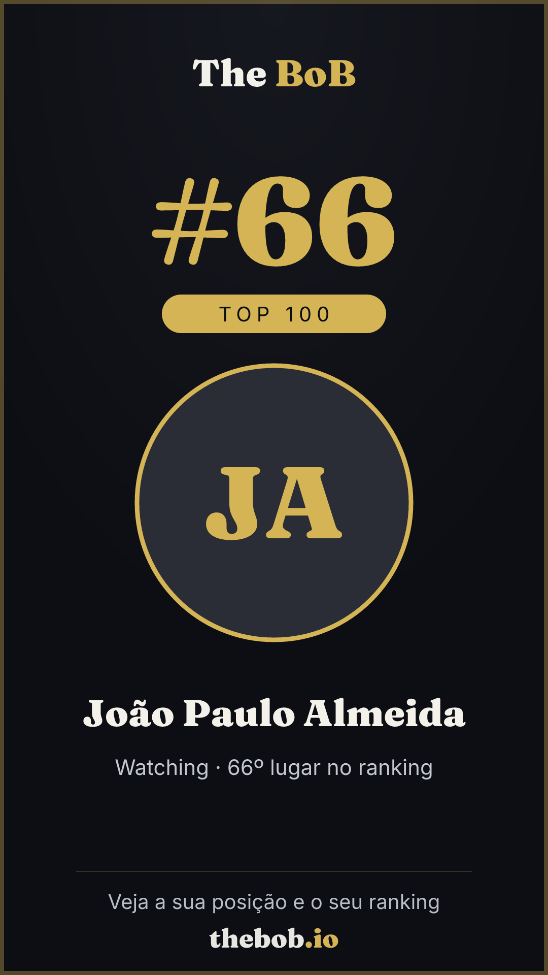 Selo The BoB · João Paulo Almeida