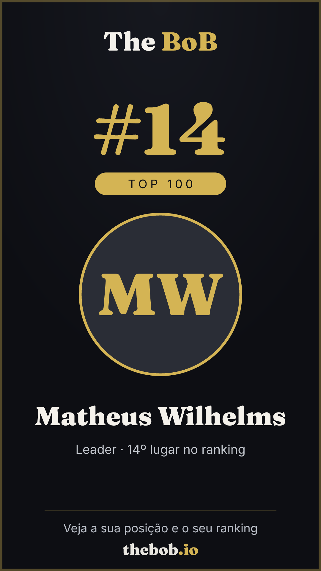 Selo The BoB · Matheus Wilhelms
