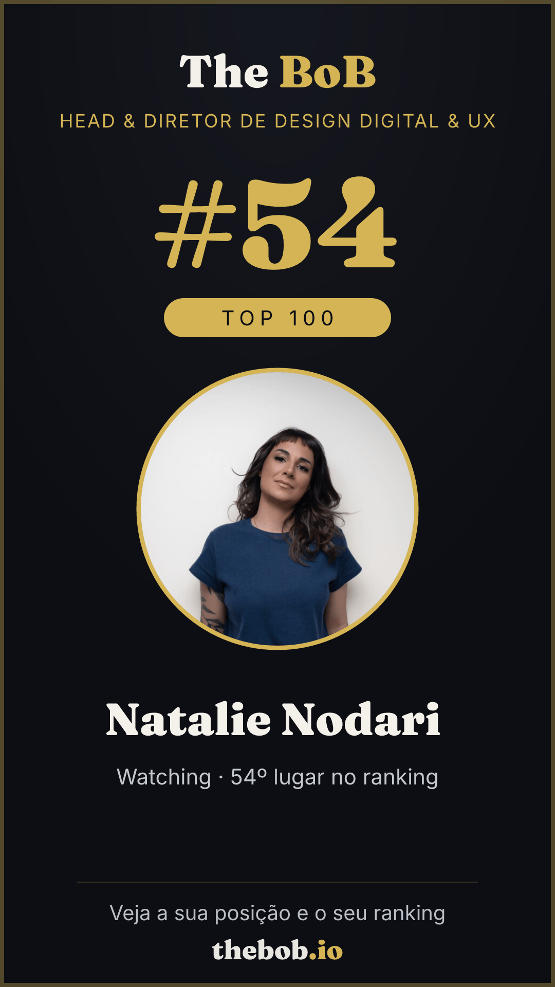 Selo The BoB · Natalie Nodari ️‍