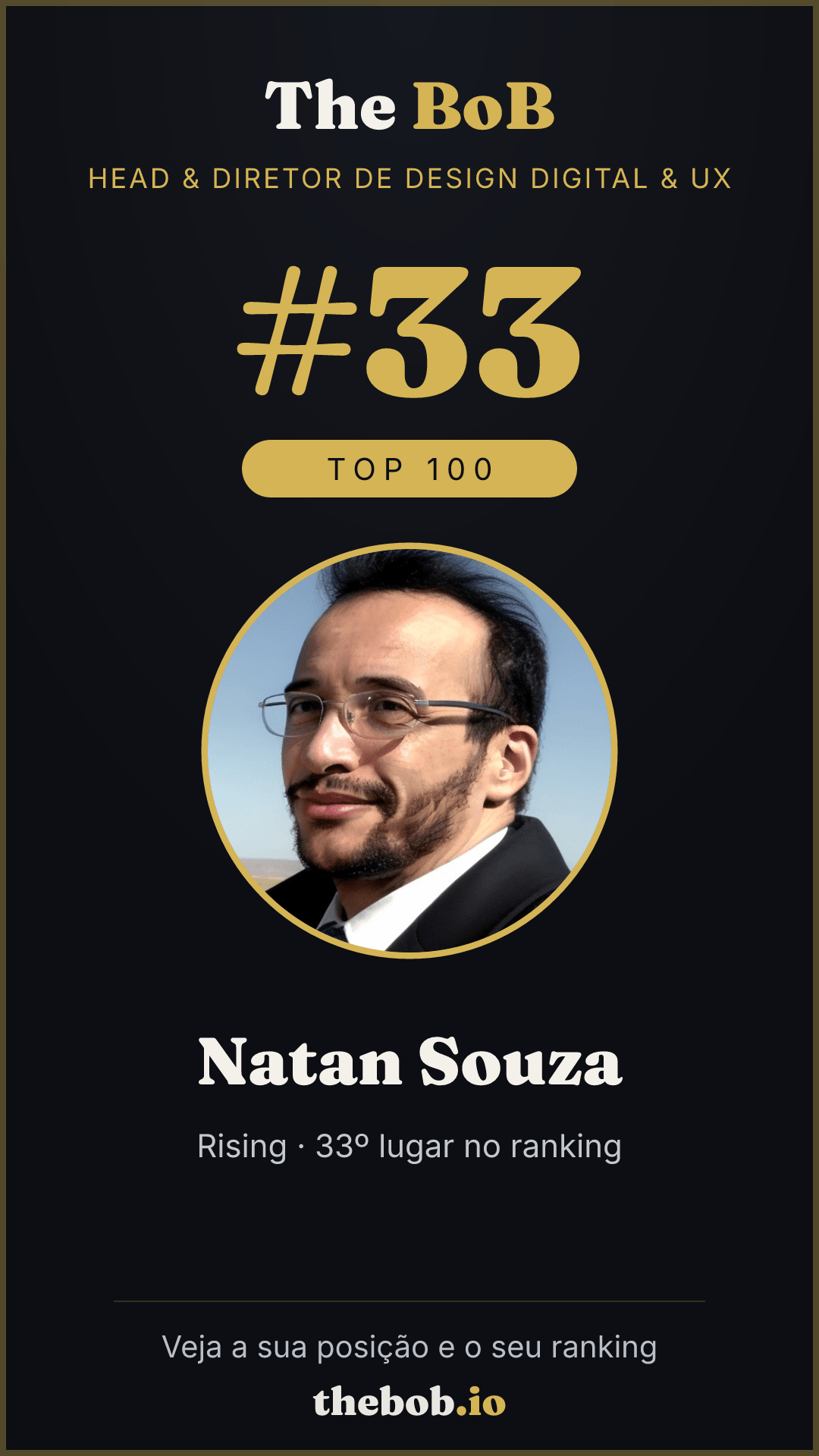 Selo The BoB · Natan Souza