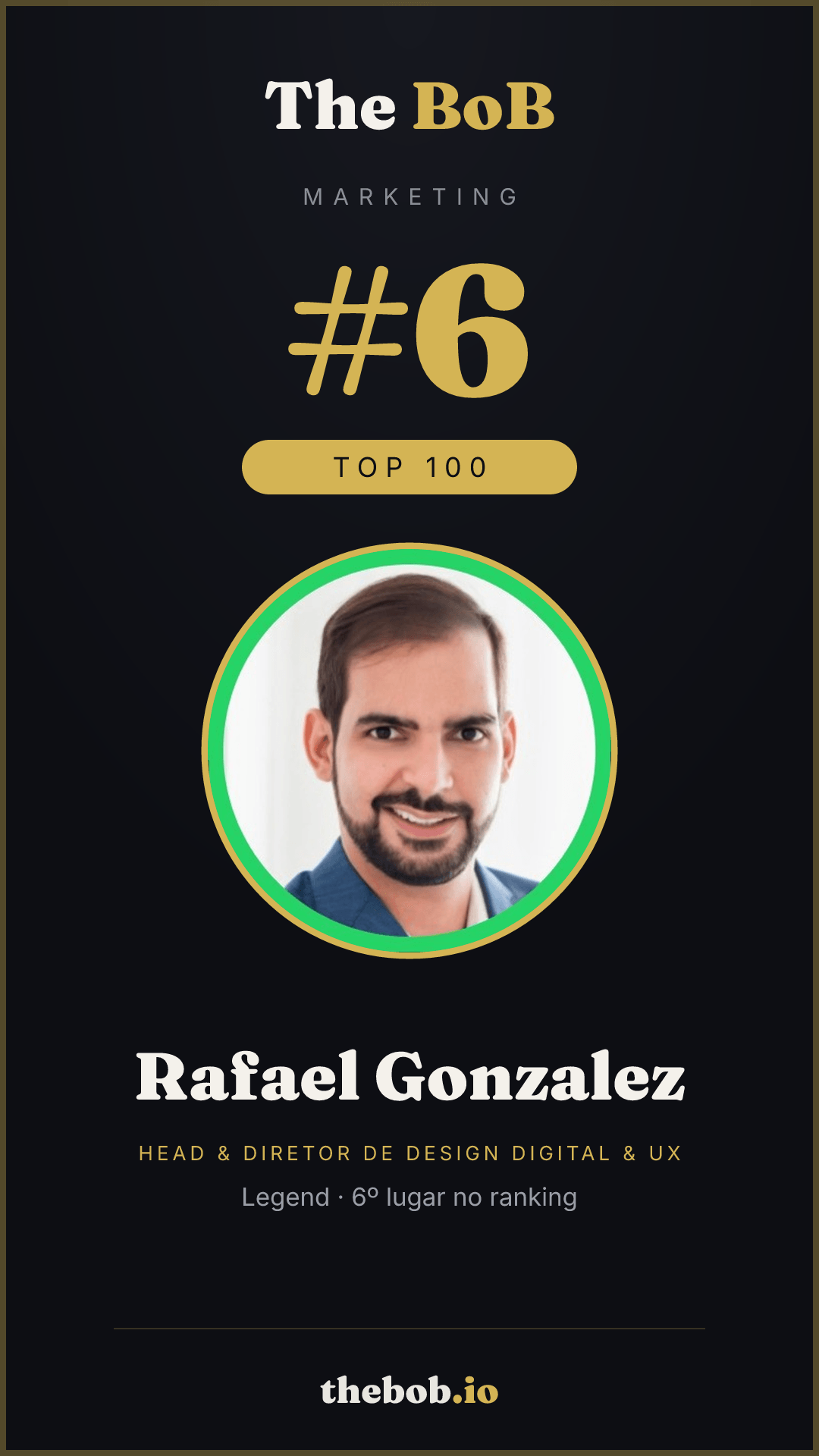 Selo The BoB · Rafael Gonzalez
