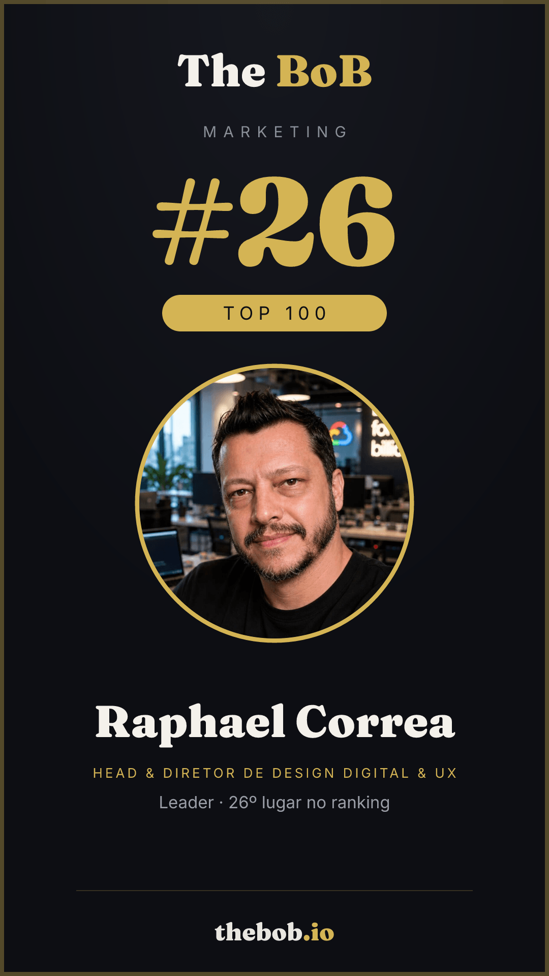 Selo The BoB · Raphael Correa
