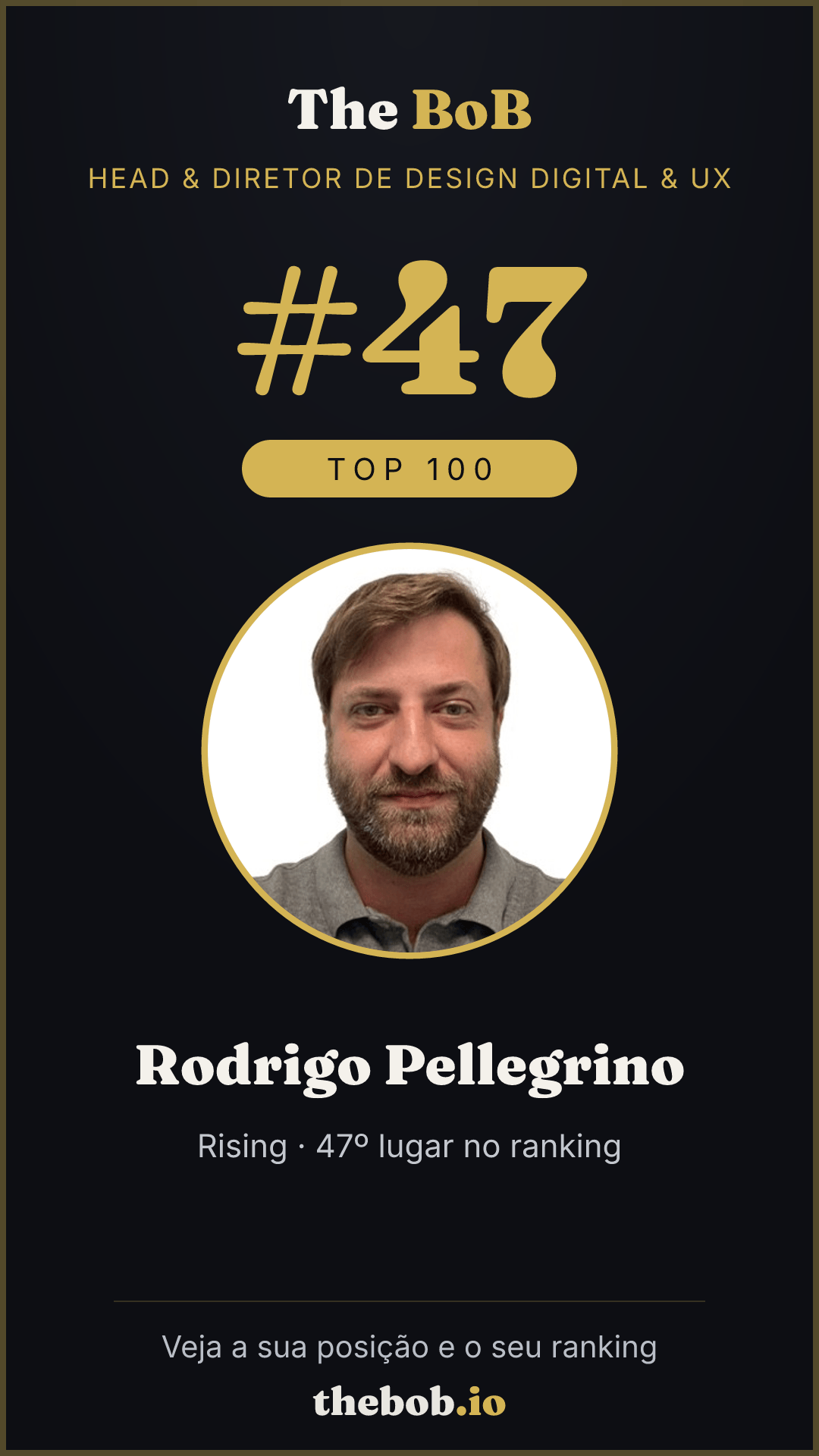 Selo The BoB · Rodrigo Pellegrino