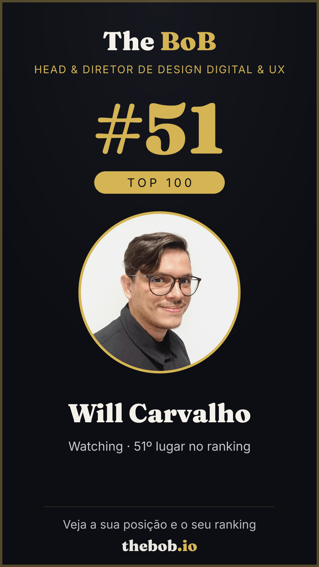 Selo The BoB · Will Carvalho