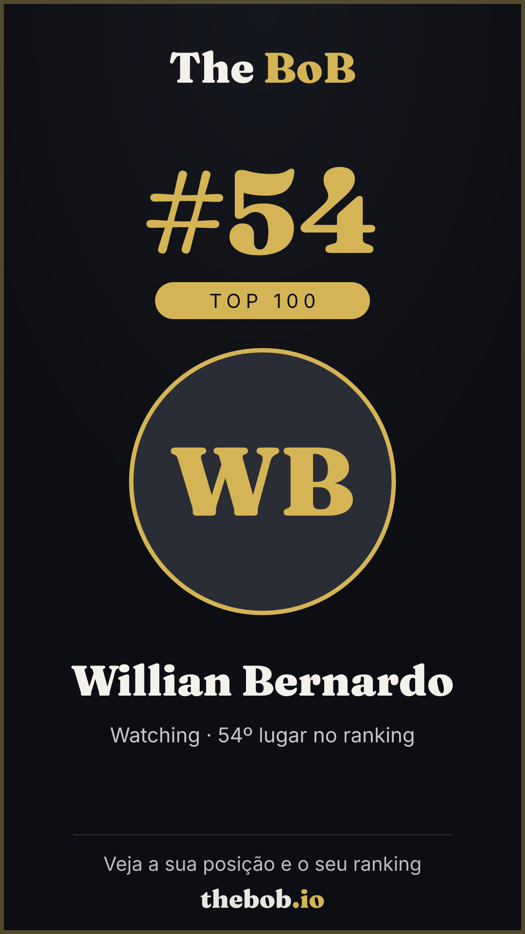 Selo The BoB · Willian Bernardo
