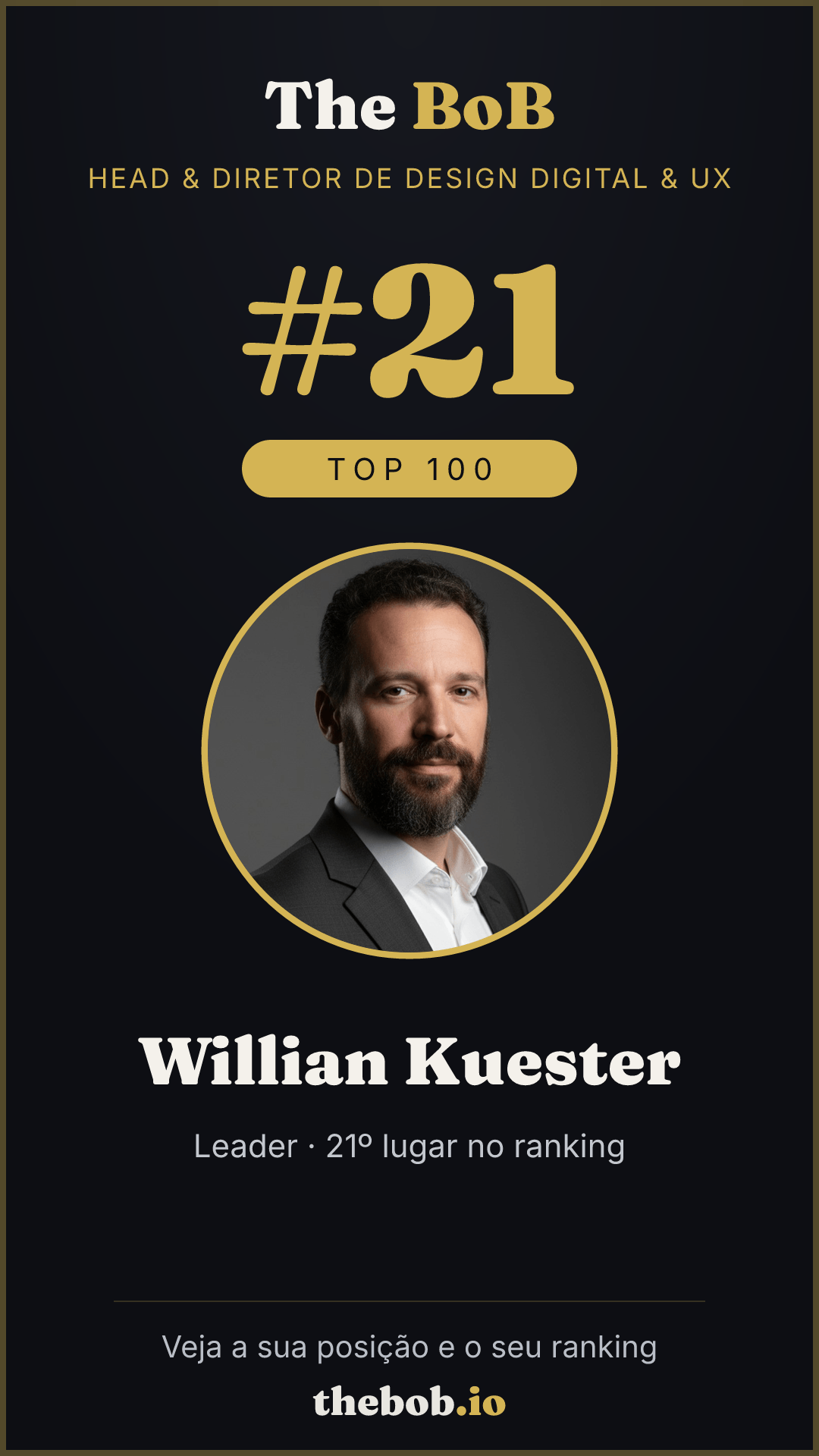 Selo The BoB · Willian Kuester