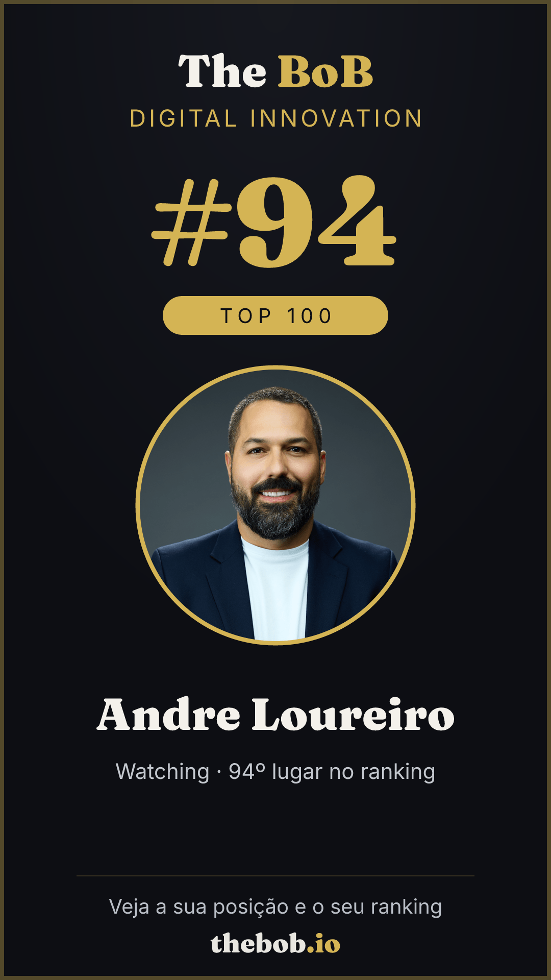 Selo The BoB · Andre Loureiro