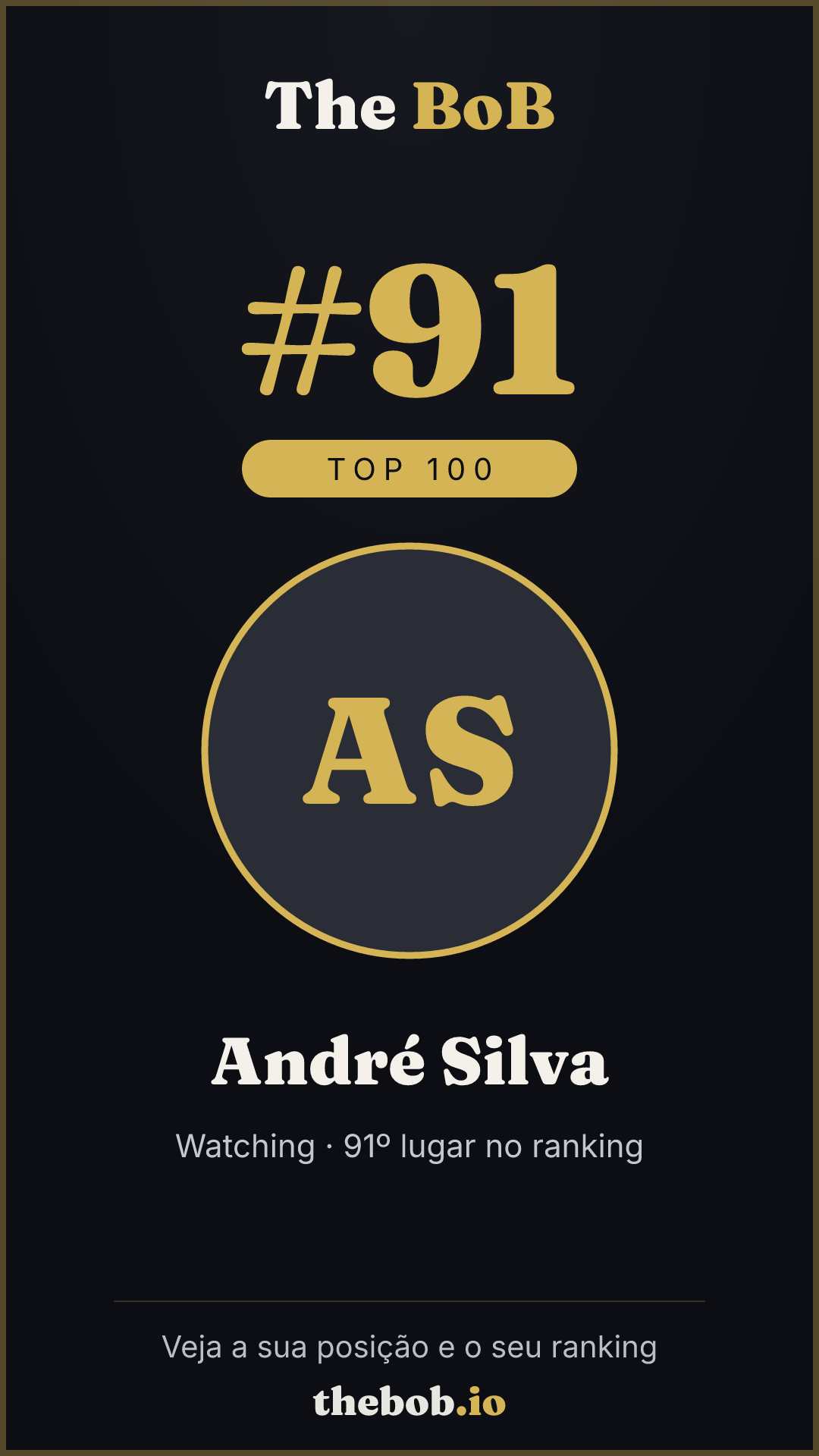 Selo The BoB · André Silva