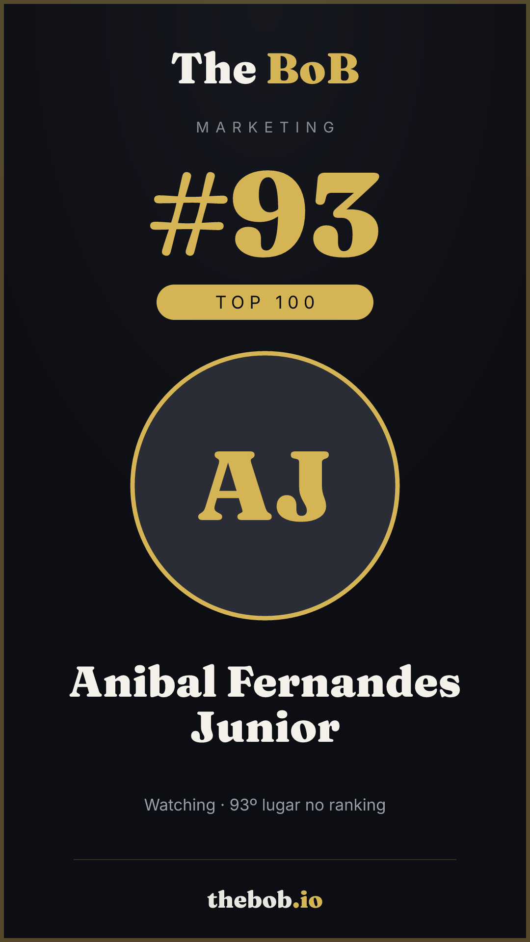 Selo The BoB · Anibal Fernandes Junior