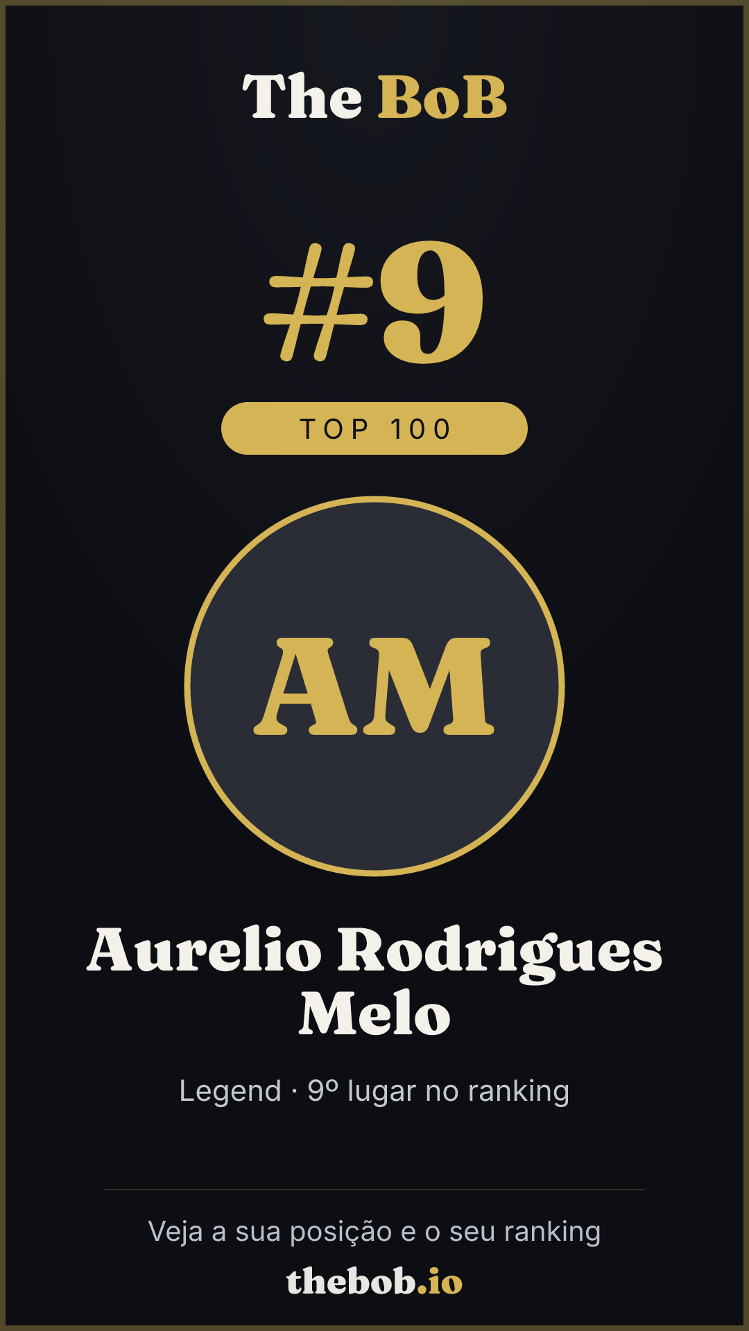 Selo The BoB · Aurelio Rodrigues Melo