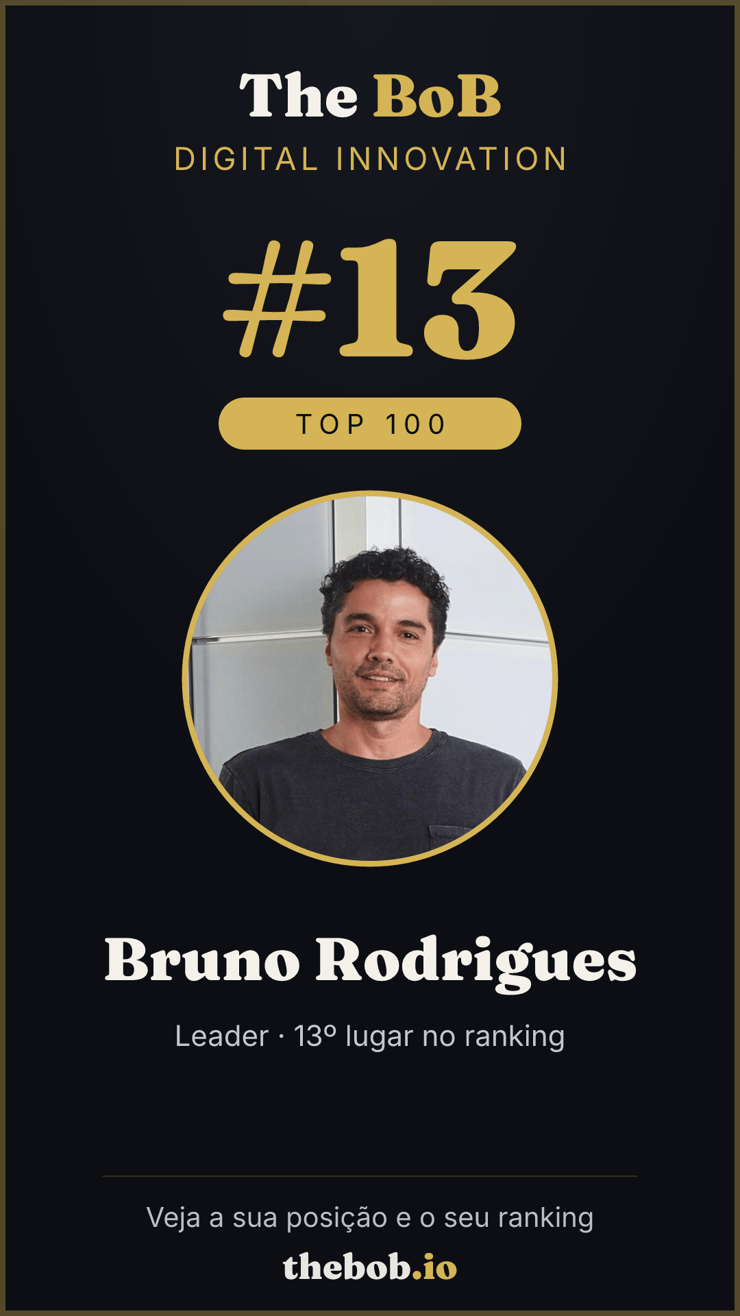 Selo The BoB · Bruno Rodrigues