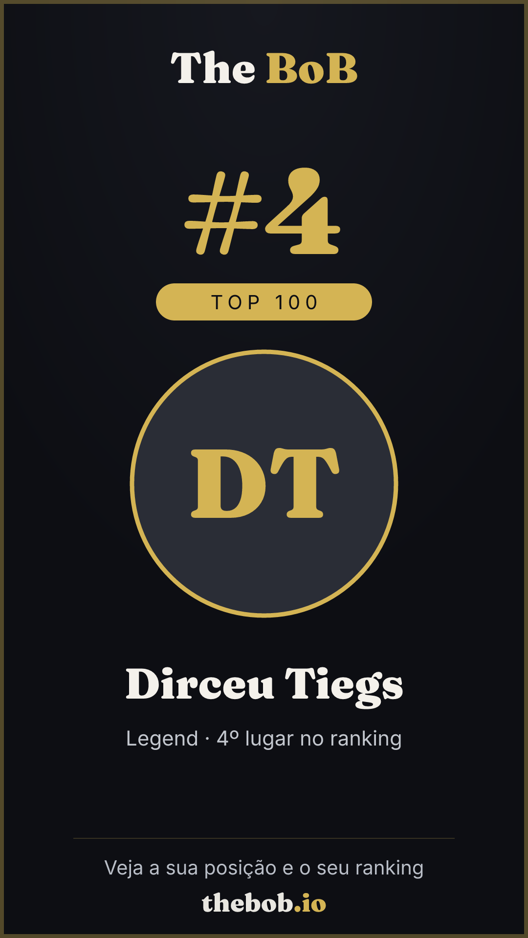 Selo The BoB · Dirceu Tiegs