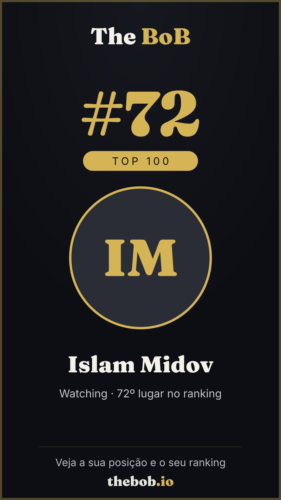 Selo The BoB · Islam Midov