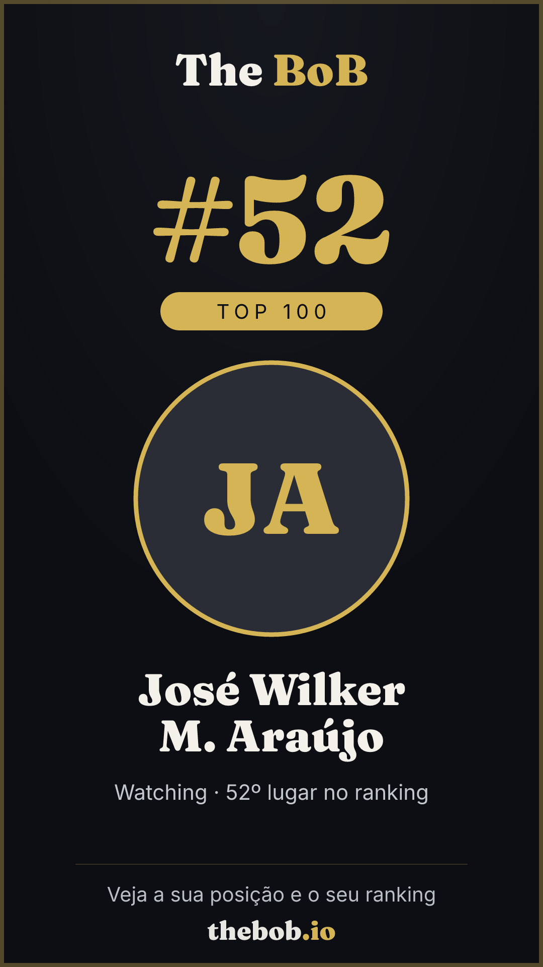 Selo The BoB · José Wilker M. Araújo
