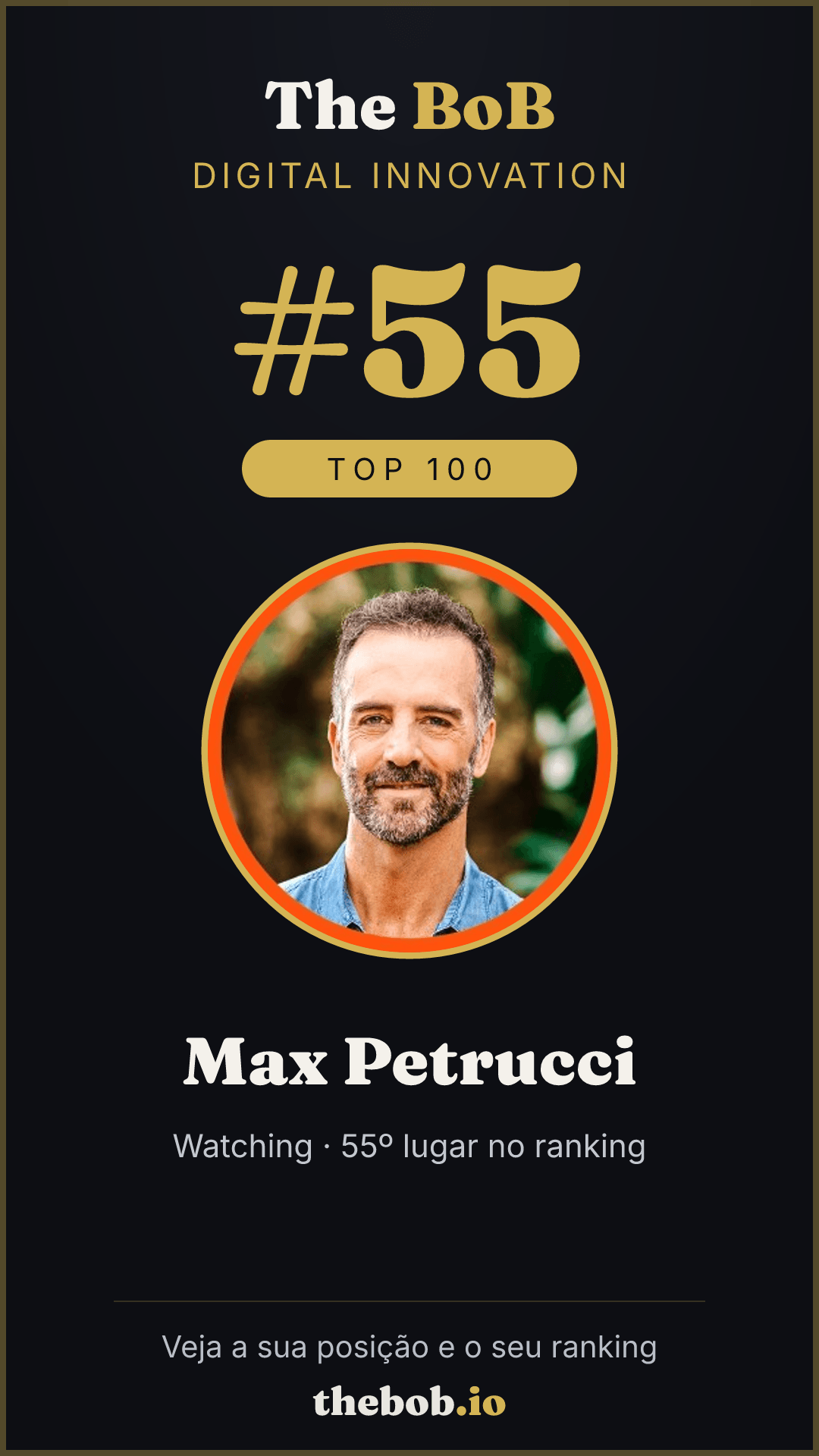 Selo The BoB · Max Petrucci