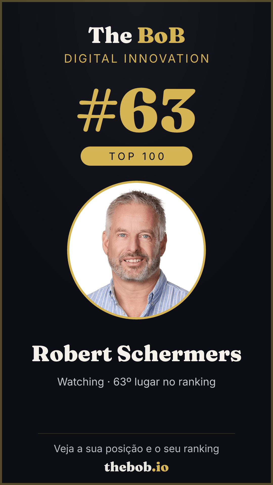 Selo The BoB · Robert Schermers