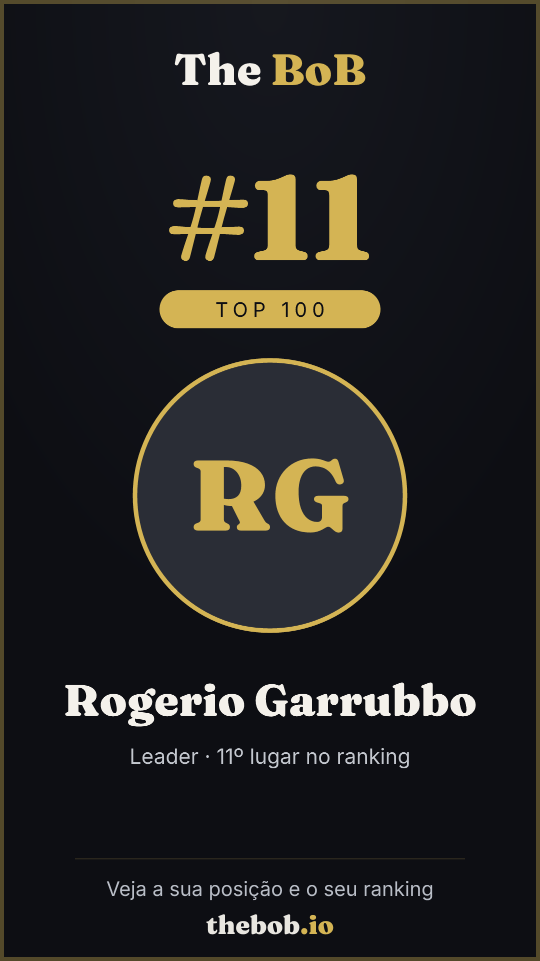 Selo The BoB · Rogerio Garrubbo