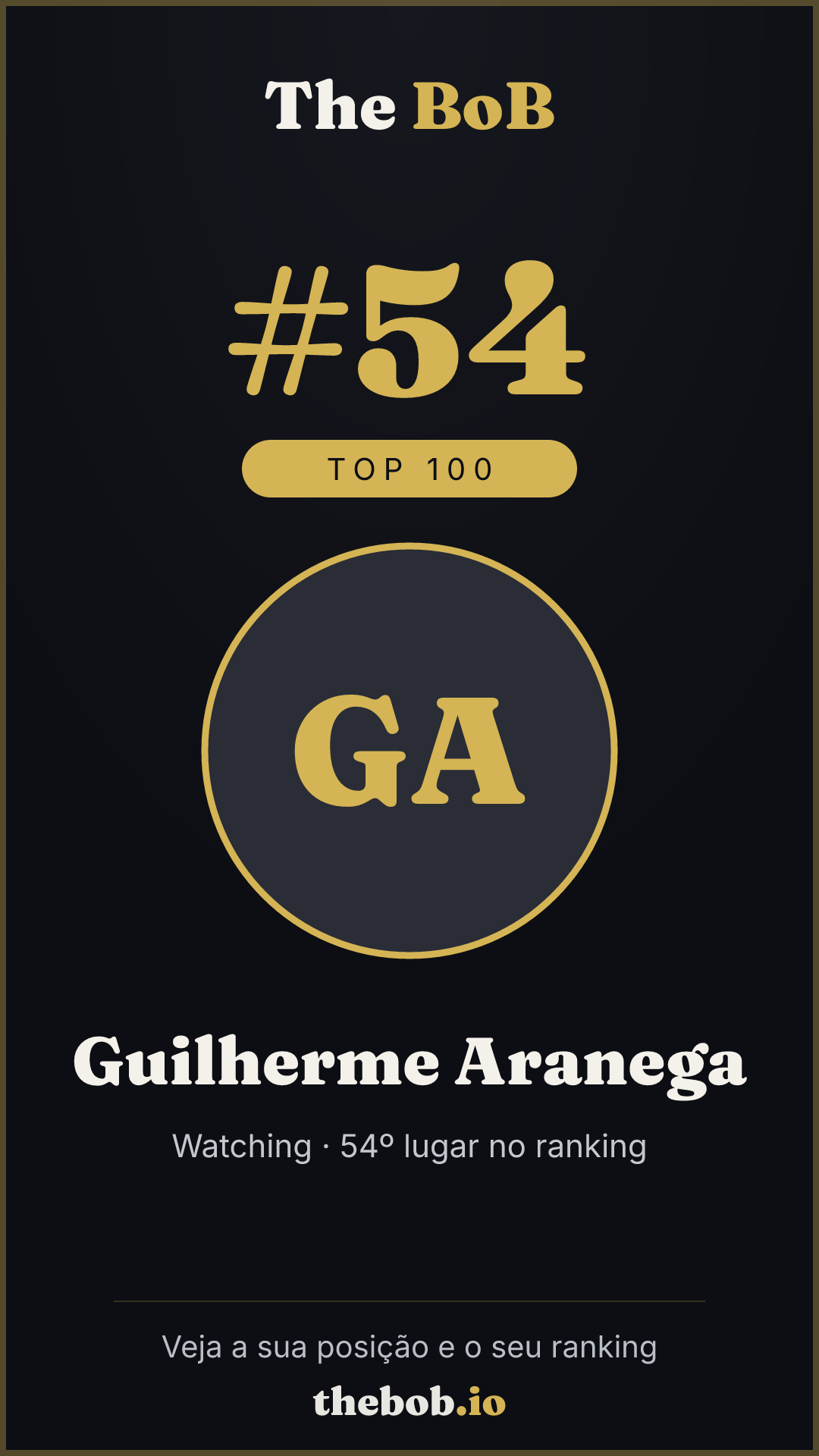 Selo The BoB · Guilherme Aranega