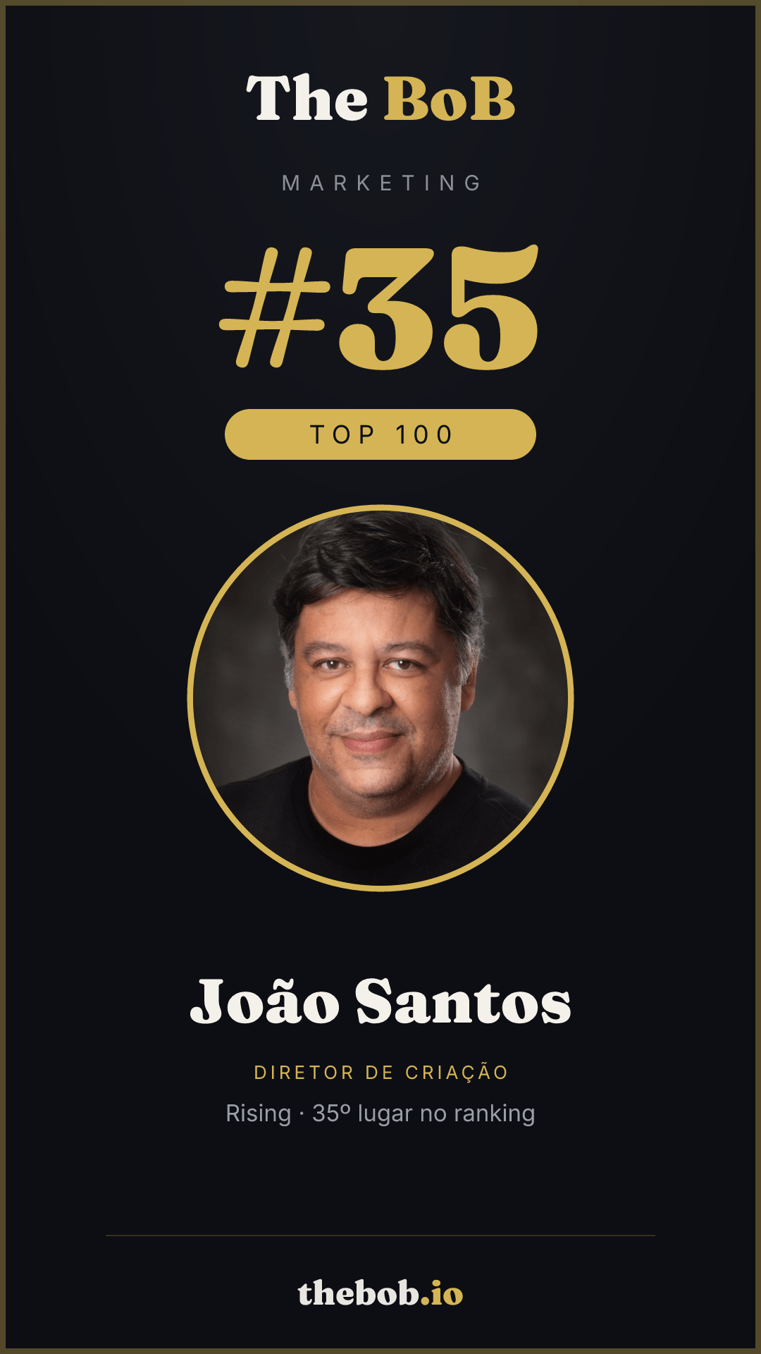 Selo The BoB · João Santos