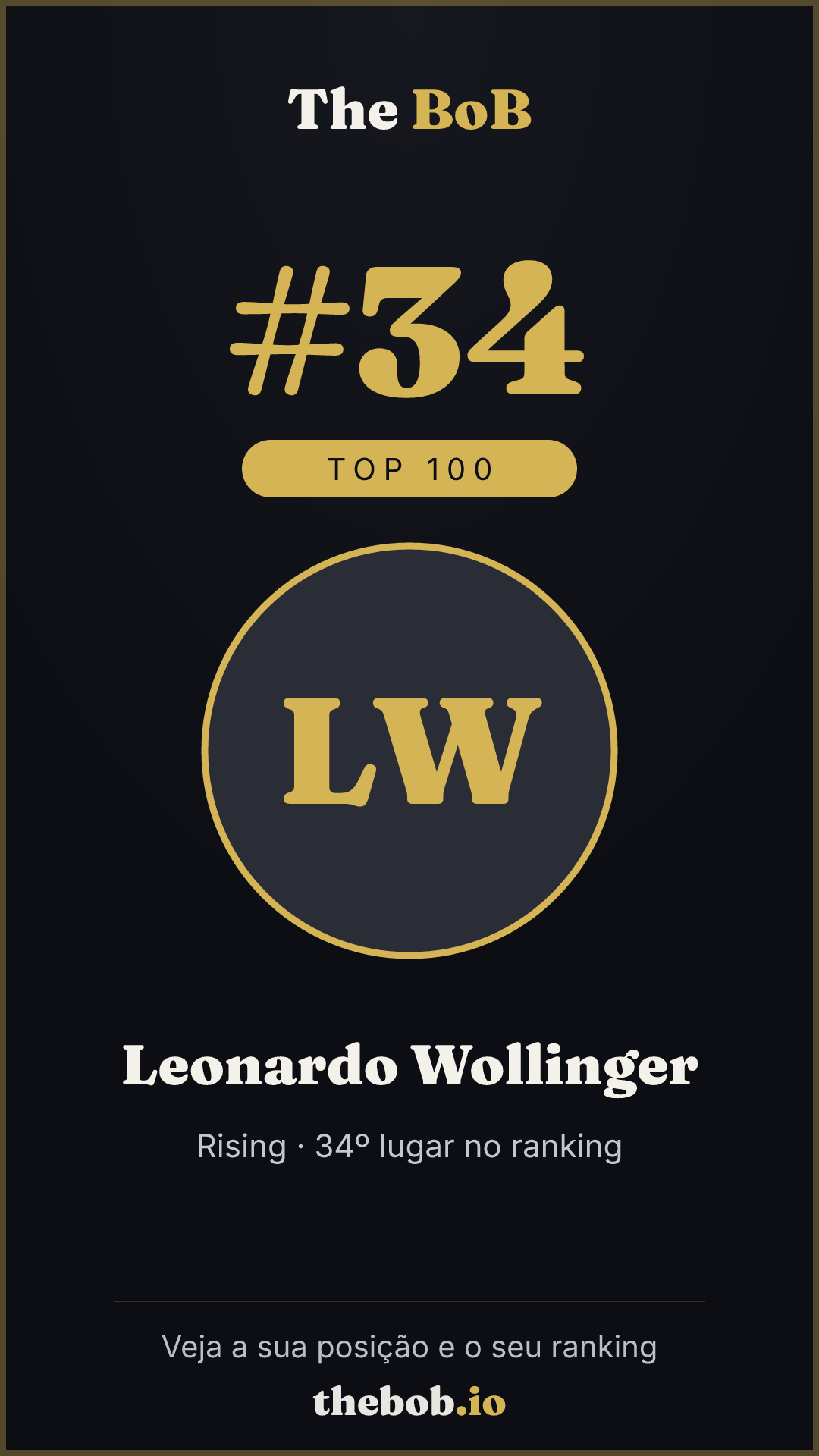 Selo The BoB · Leonardo Wollinger