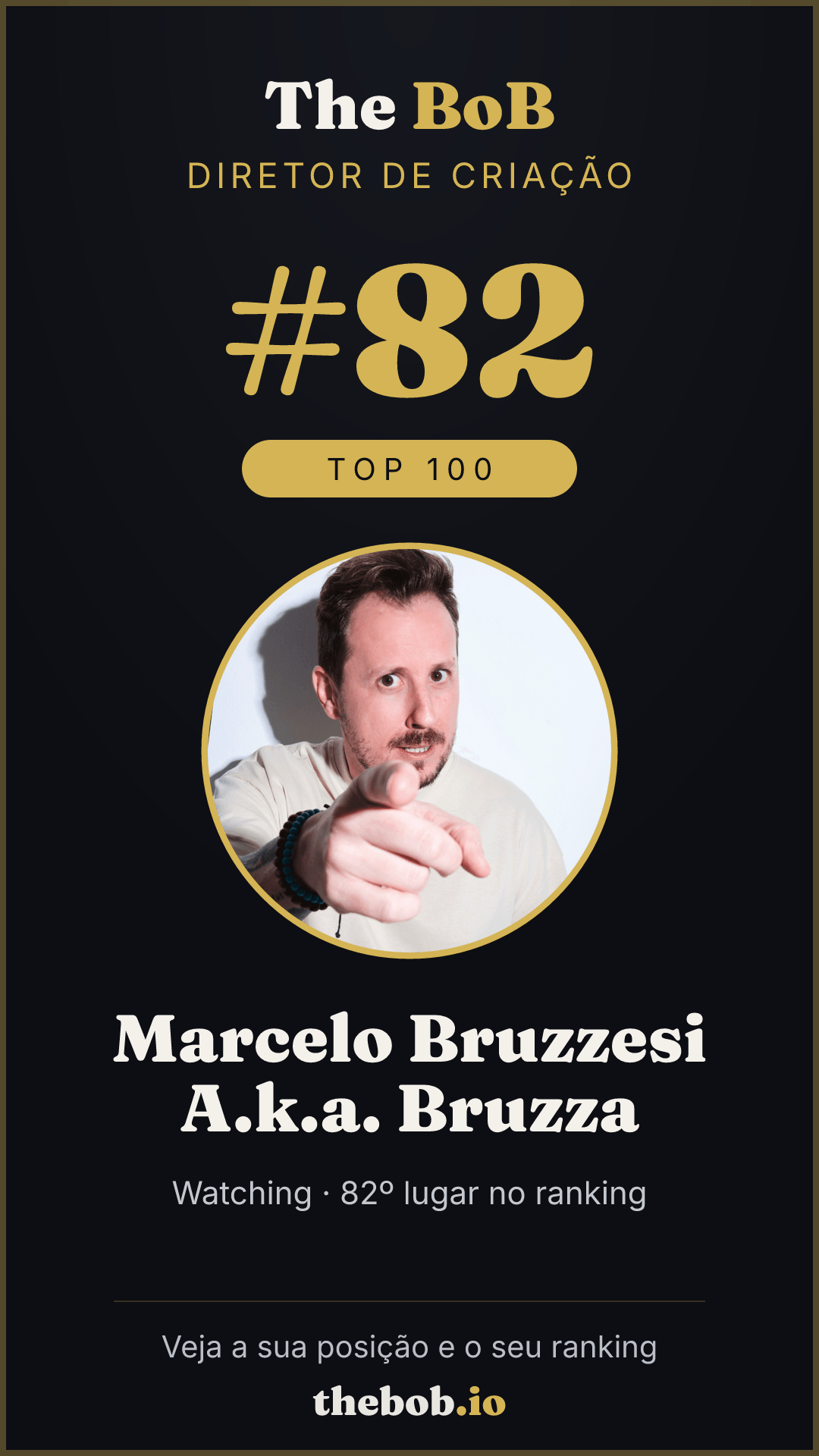 Selo The BoB · Marcelo Bruzzesi A.k.a. Bruzza