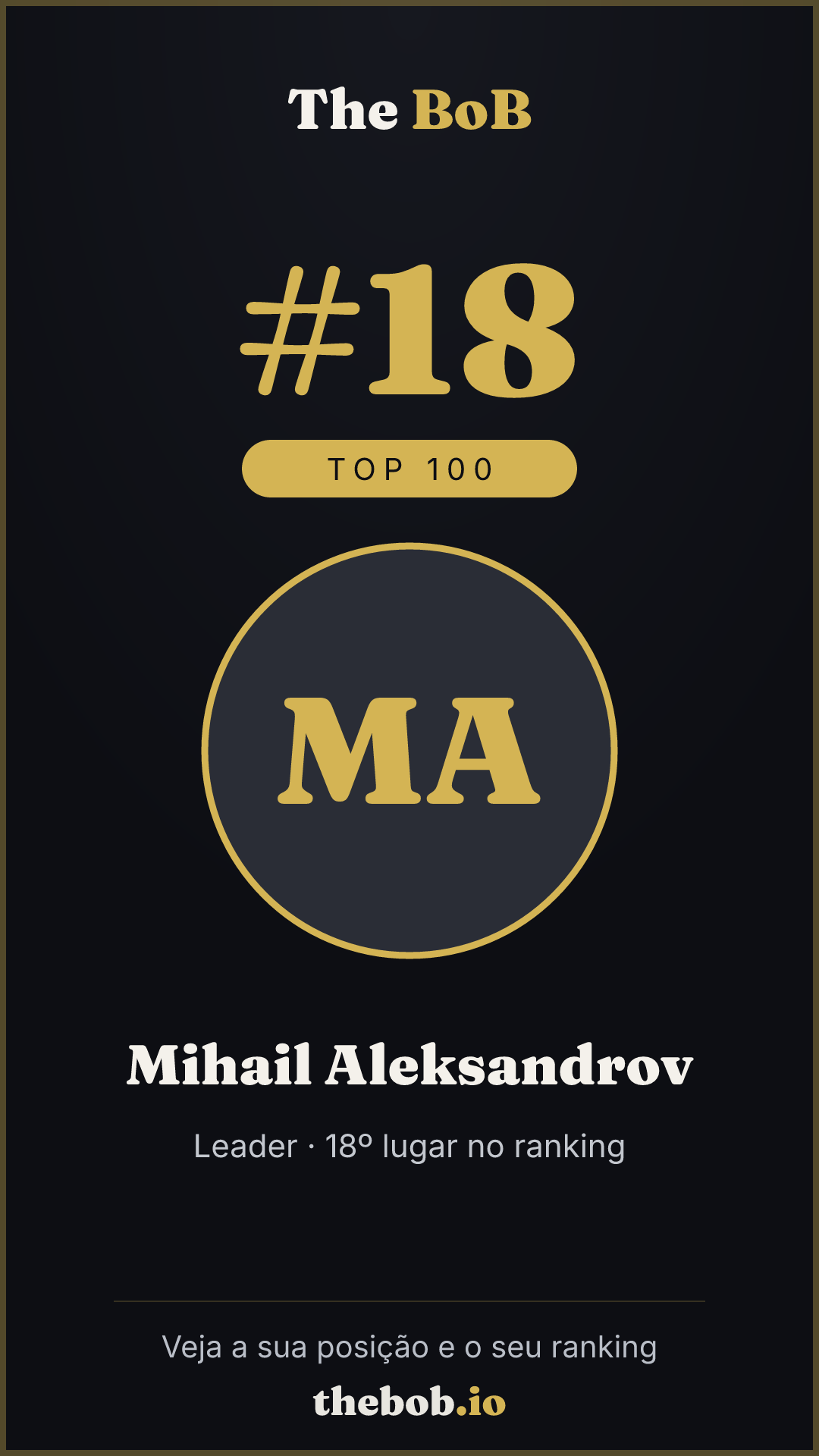Selo The BoB · Mihail Aleksandrov
