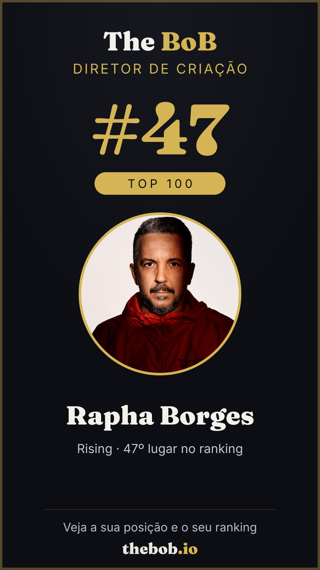 Selo The BoB · Rapha Borges