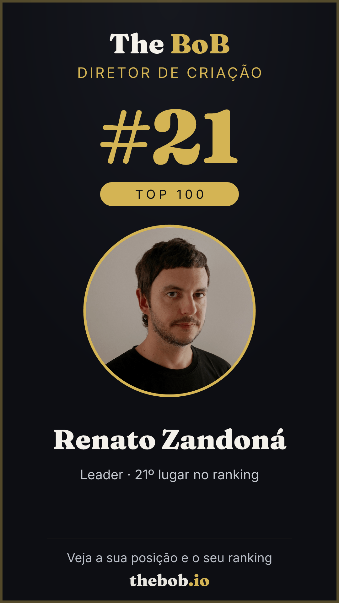 Selo The BoB · Renato Zandoná