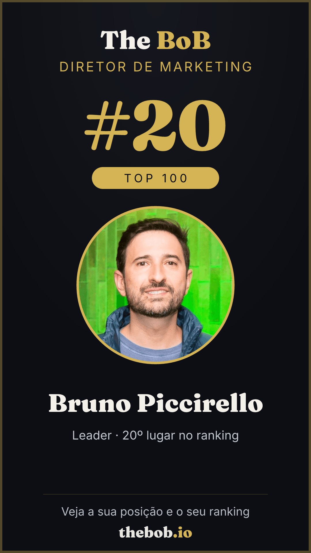 Selo The BoB · Bruno Piccirello