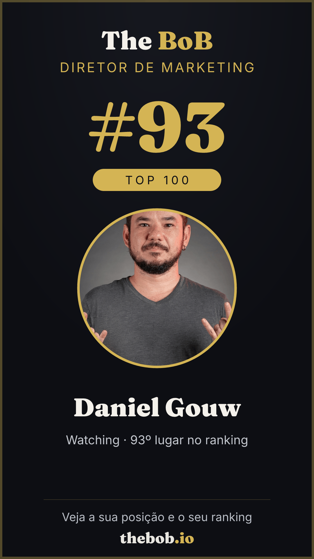 Selo The BoB · Daniel Gouw