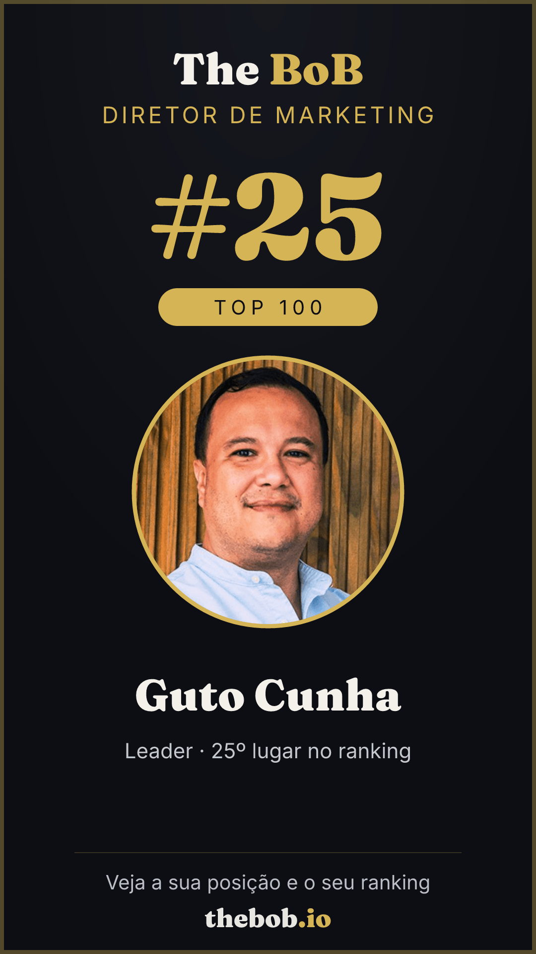Selo The BoB · Guto Cunha