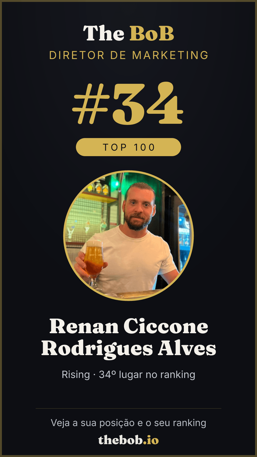 Selo The BoB · Renan Ciccone Rodrigues Alves