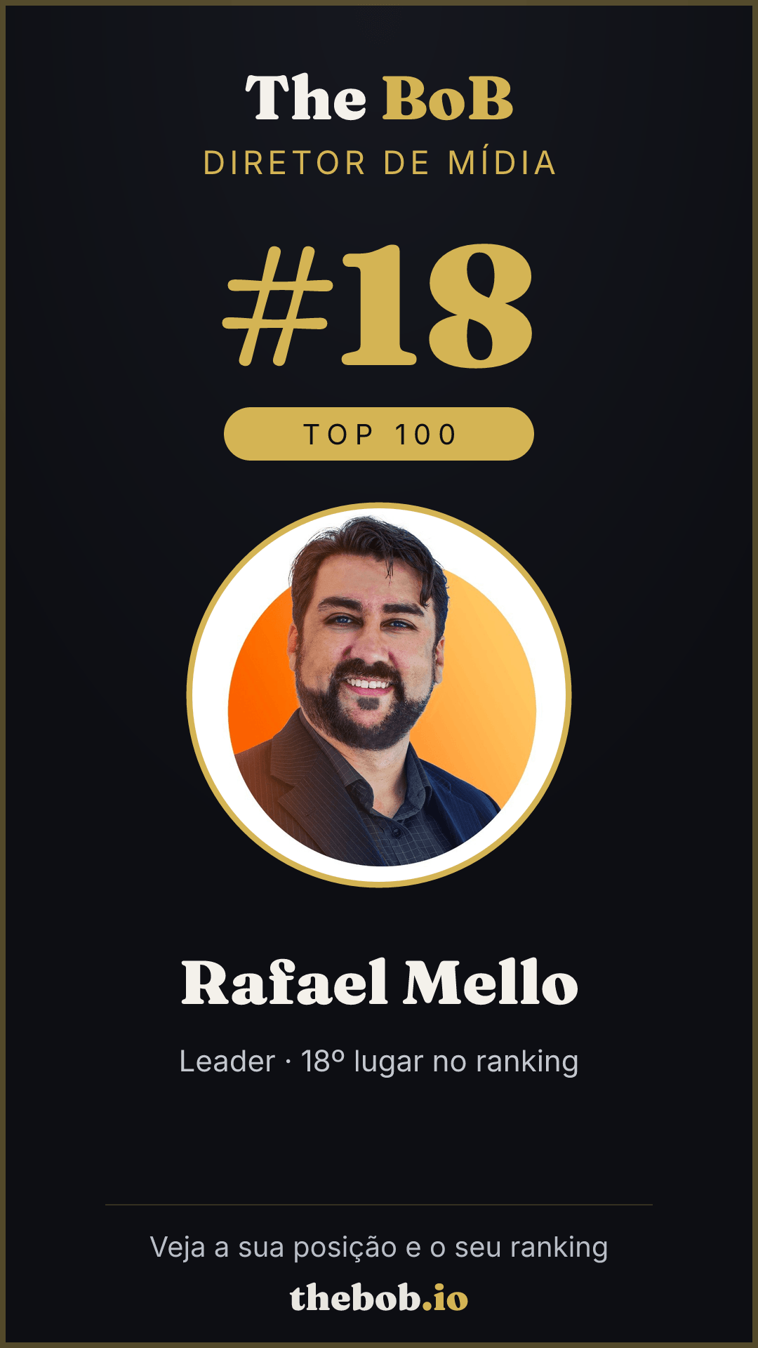 Selo The BoB · Rafael Mello