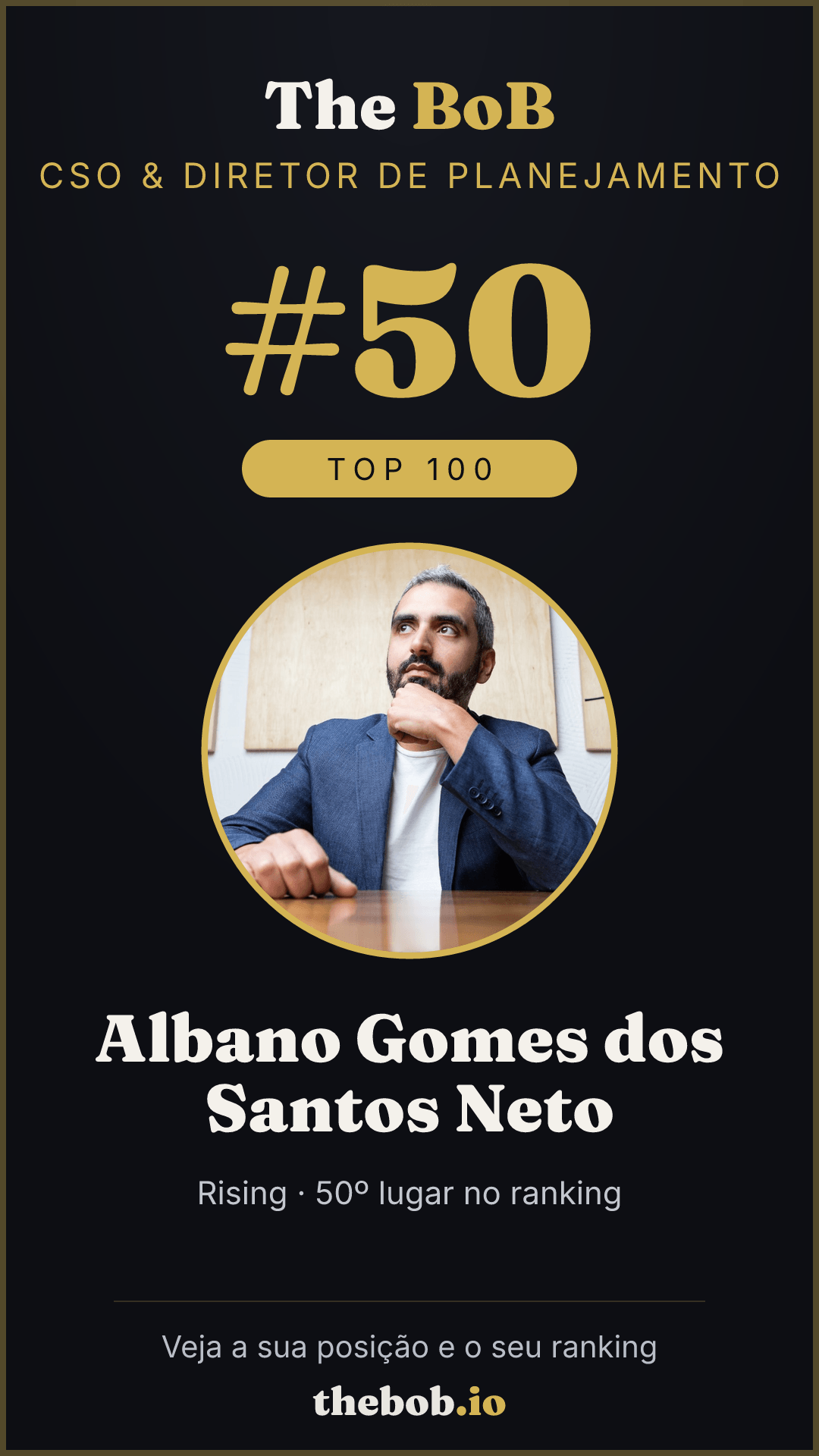 Selo The BoB · Albano Gomes dos Santos Neto