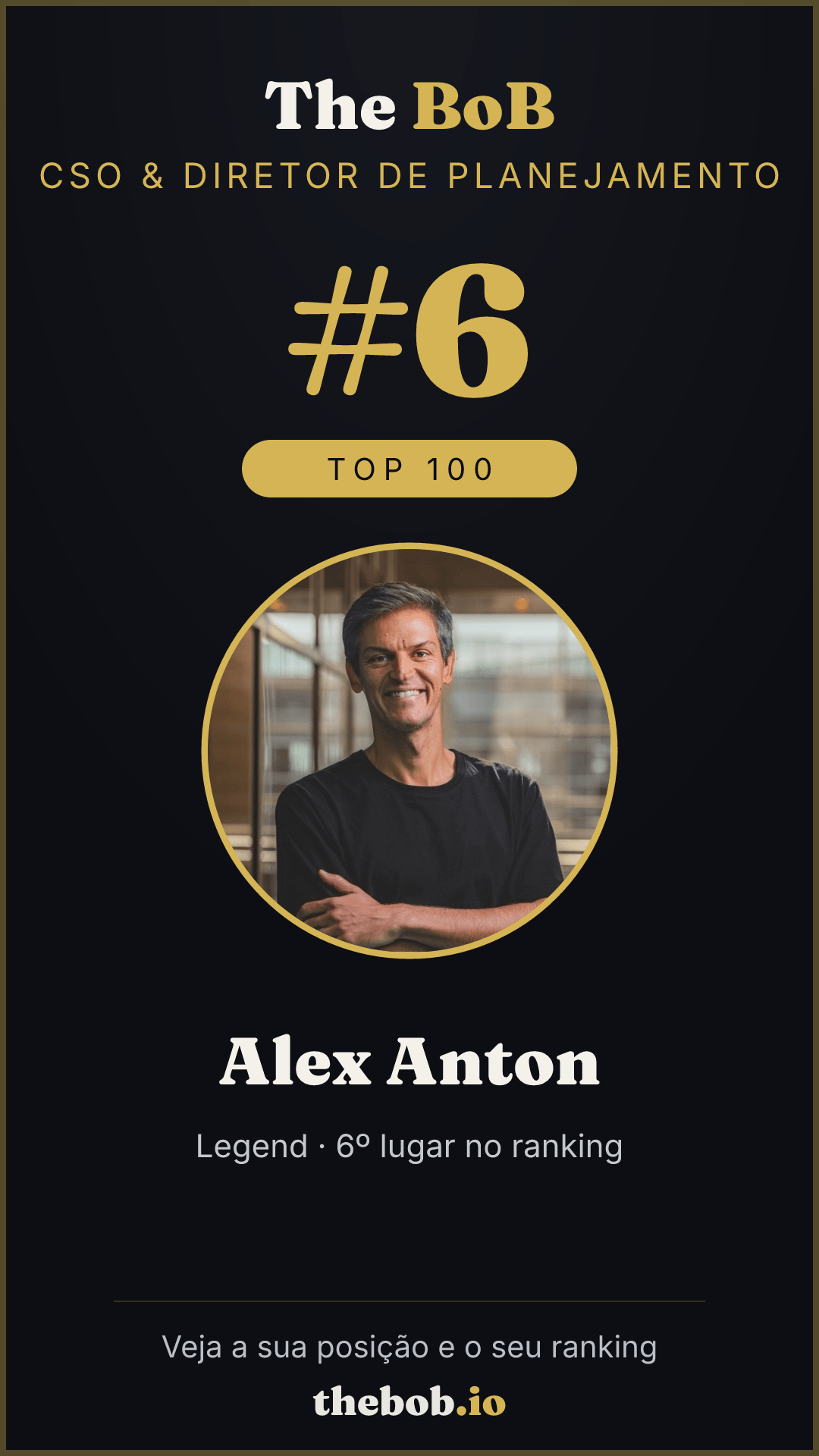 Selo The BoB · Alex Anton