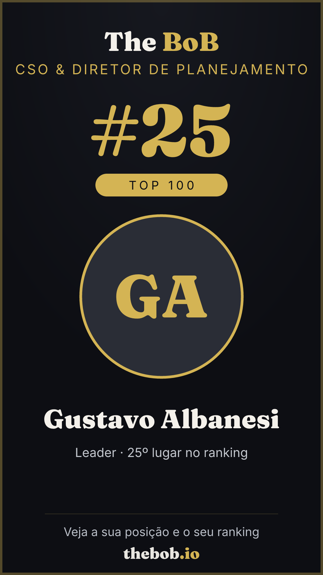 Selo The BoB · Gustavo Albanesi