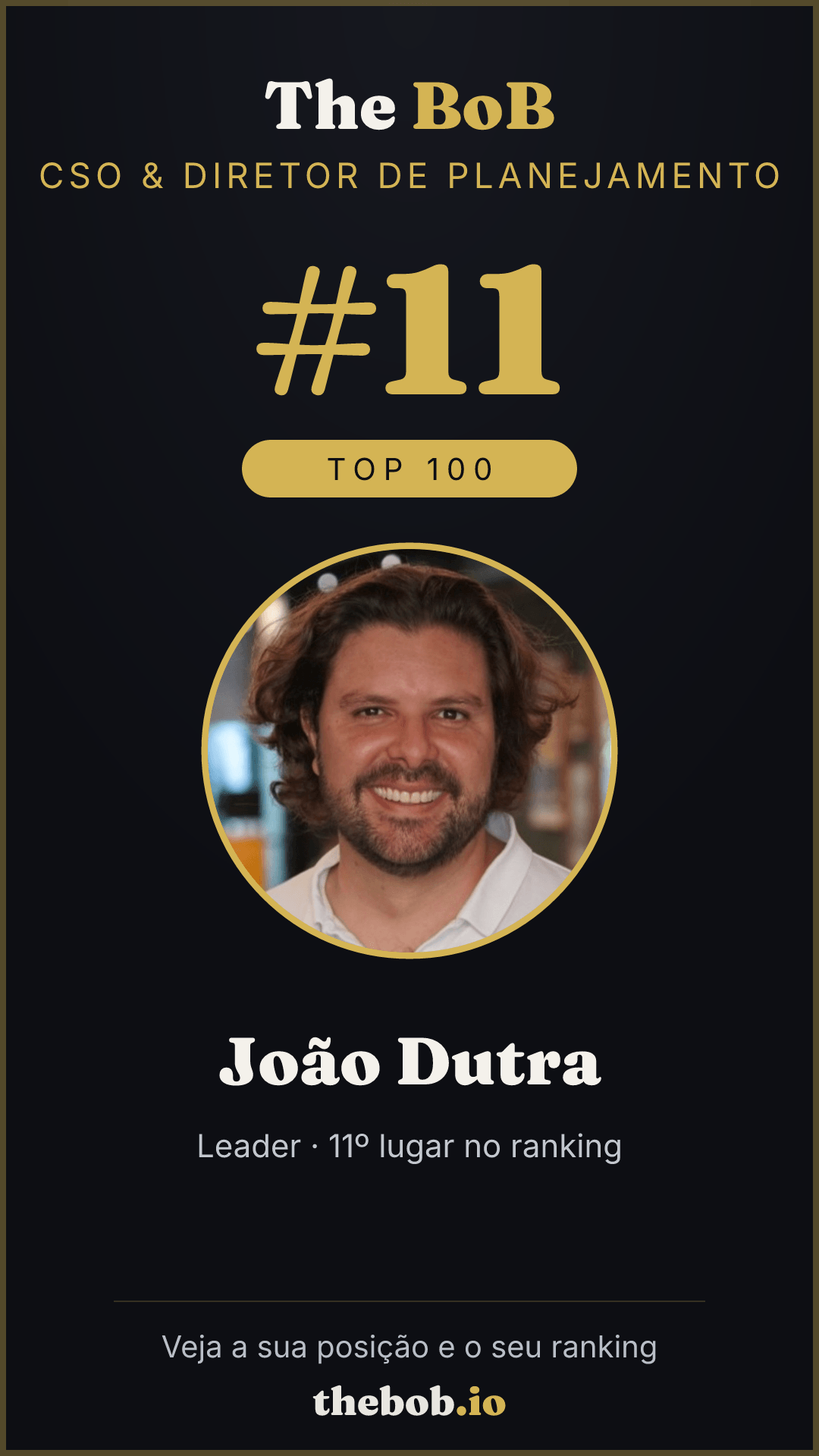 Selo The BoB · João Dutra