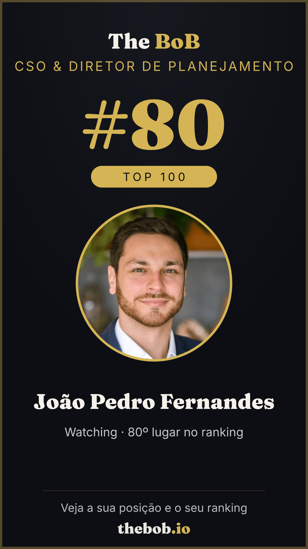 Selo The BoB · João Pedro Fernandes