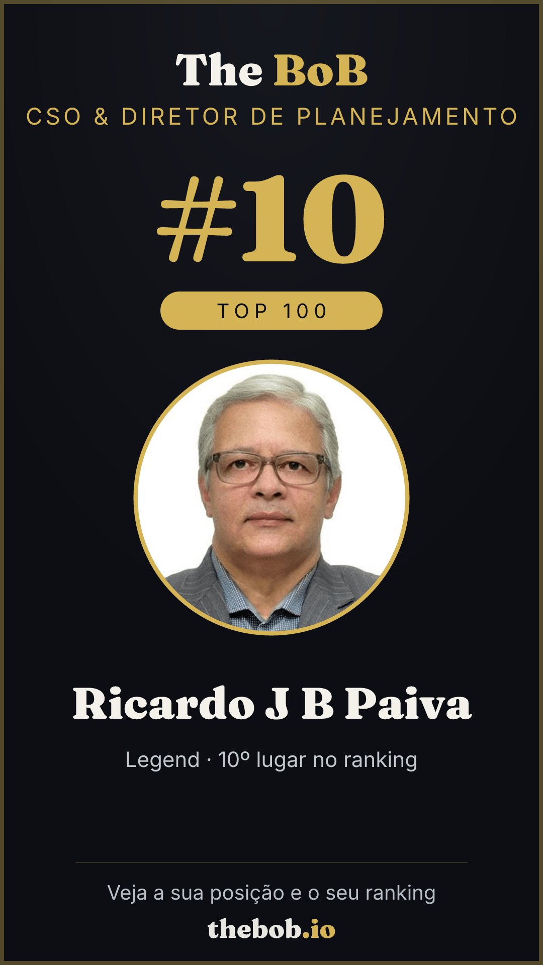 Selo The BoB · Ricardo J B Paiva