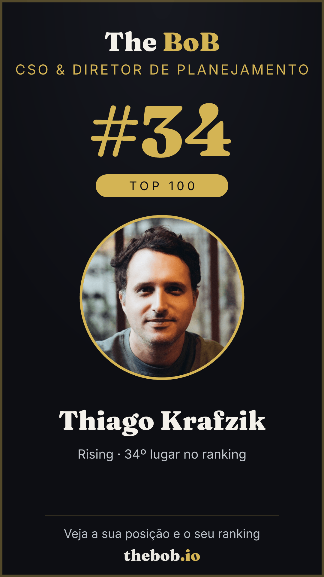 Selo The BoB · Thiago Krafzik