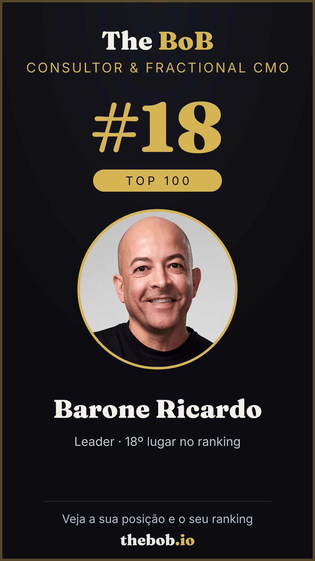 Selo The BoB · Barone Ricardo
