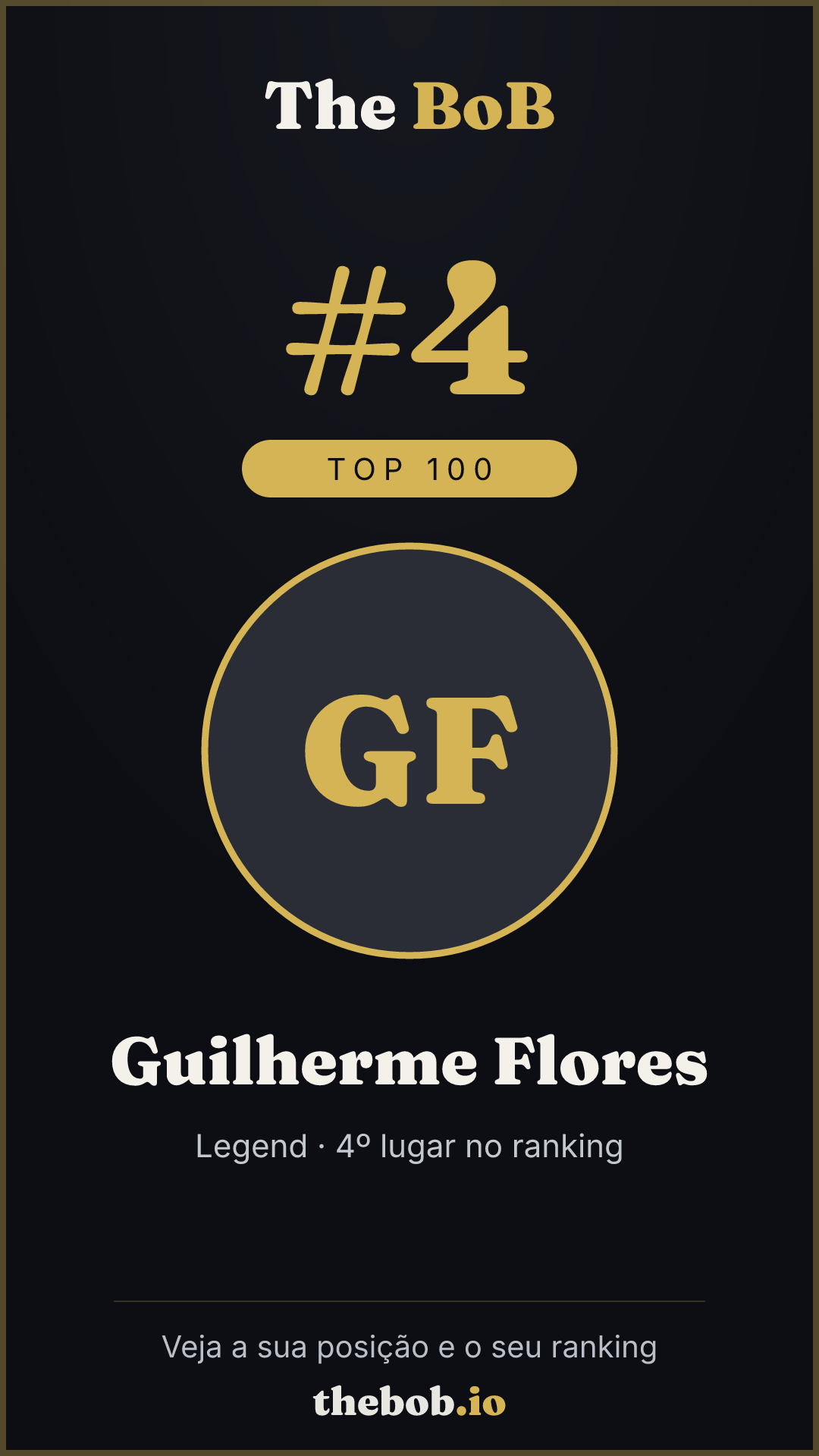 Selo The BoB · Guilherme Flores